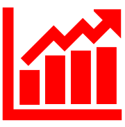 improve your bottom line